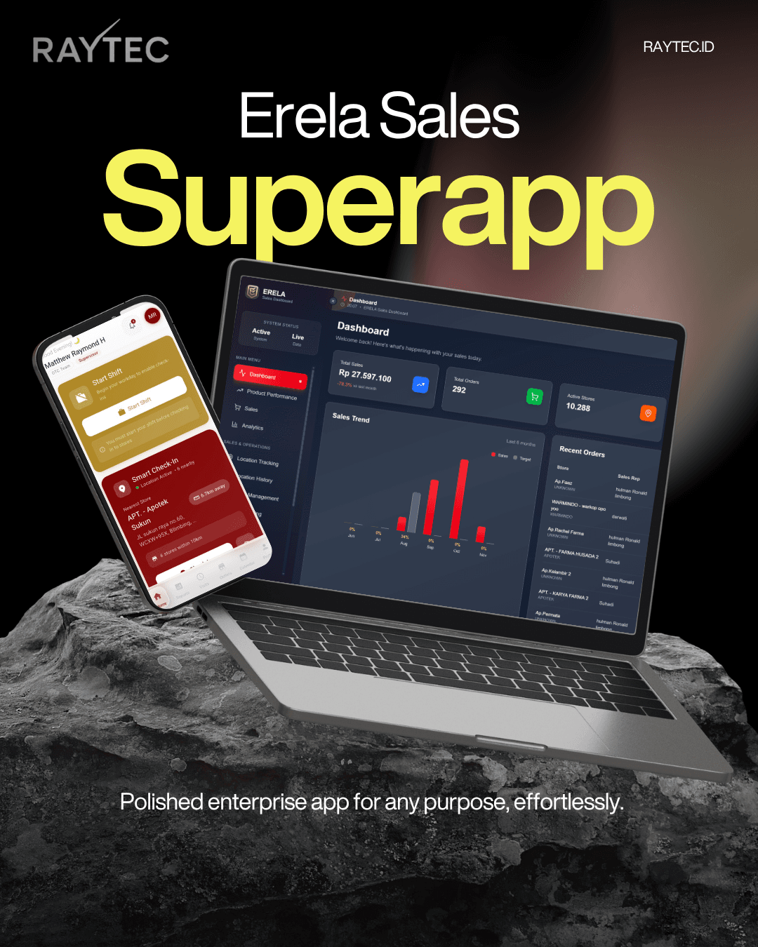 Erela Sales Superapp